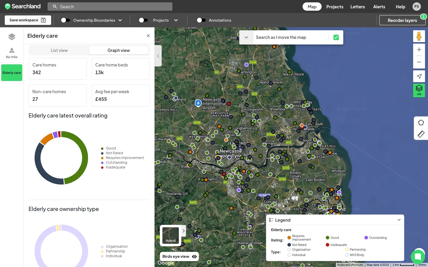 Searchland's Elderly care tool - Image of UI