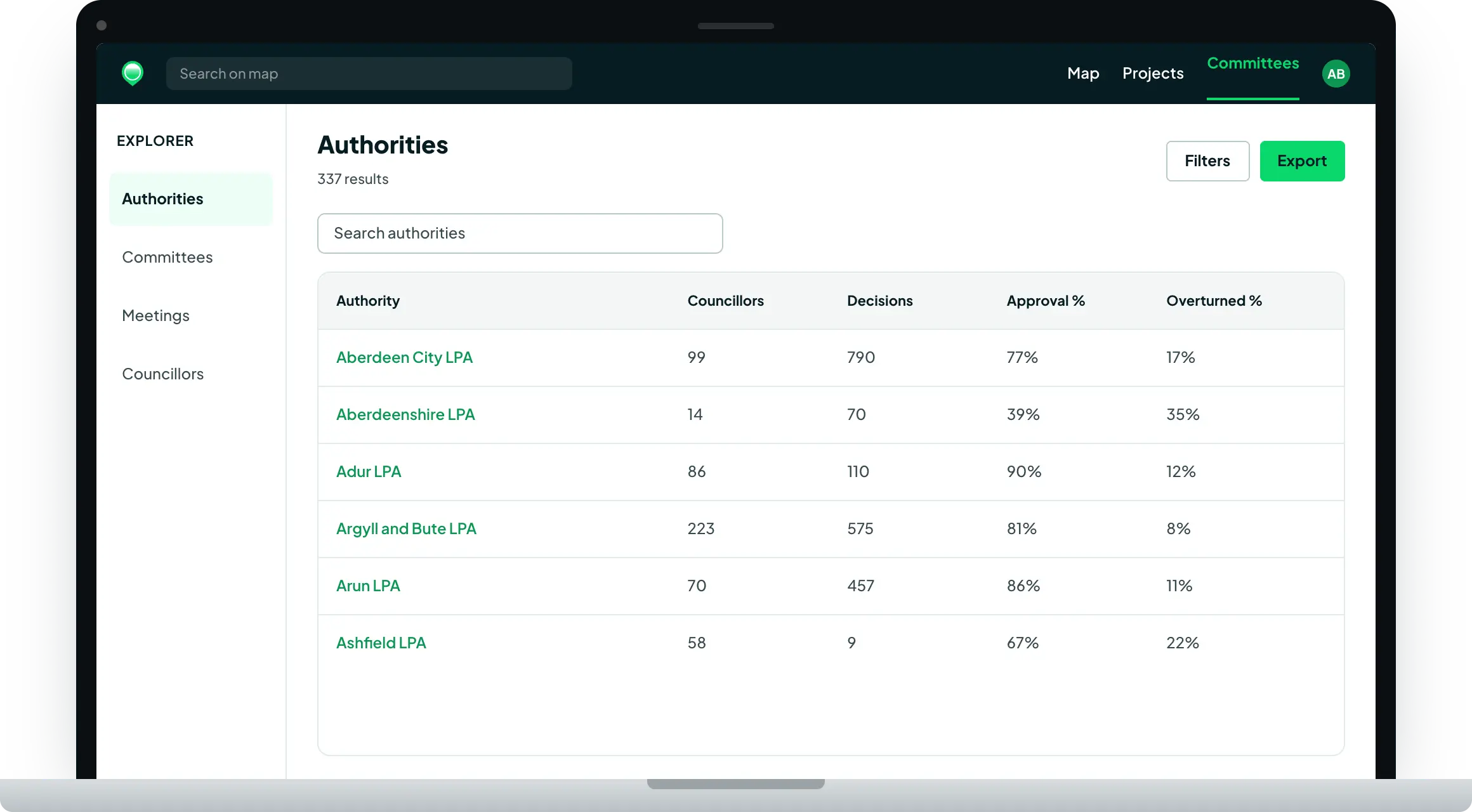 Searchland's Committee Explorer Feature Showcasing Authorities
