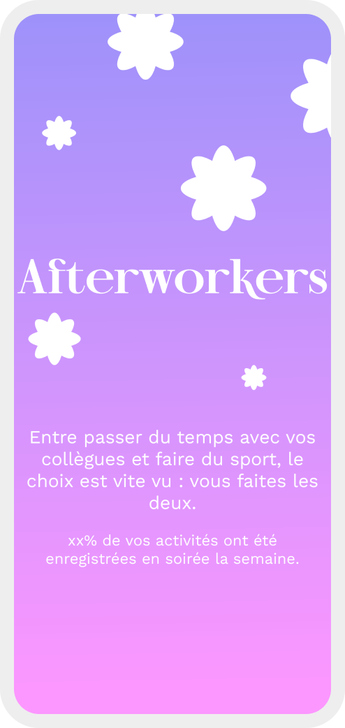 exemple d'un des profils horaire : afterworker
