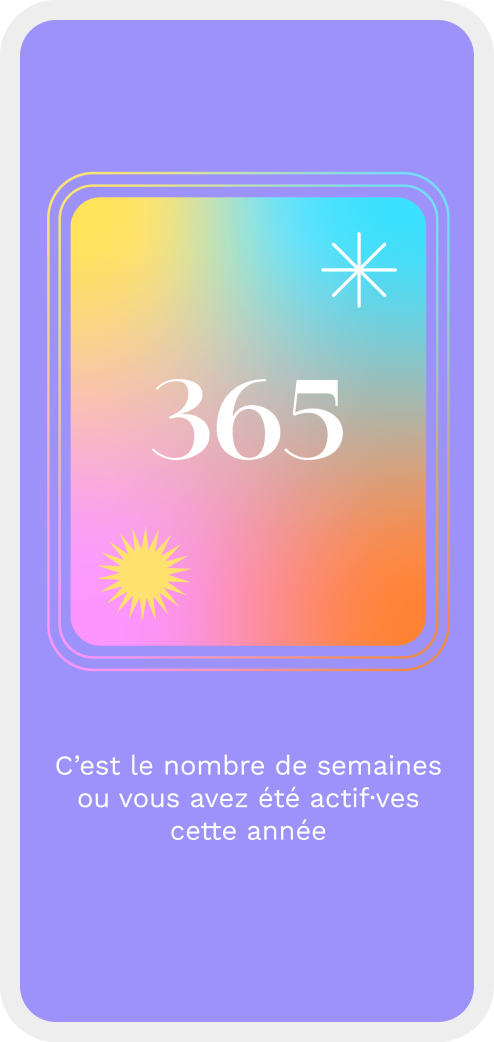 ecran du nombre de semaine active dans l'année