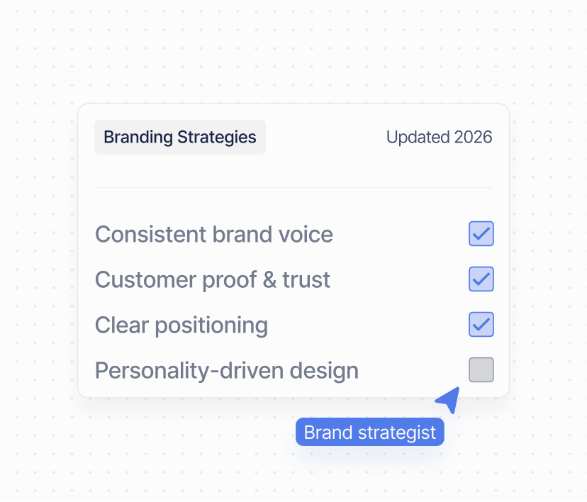 Branding strategies checklist: consistent brand voice, customer proof, clear positioning and personality-driven design