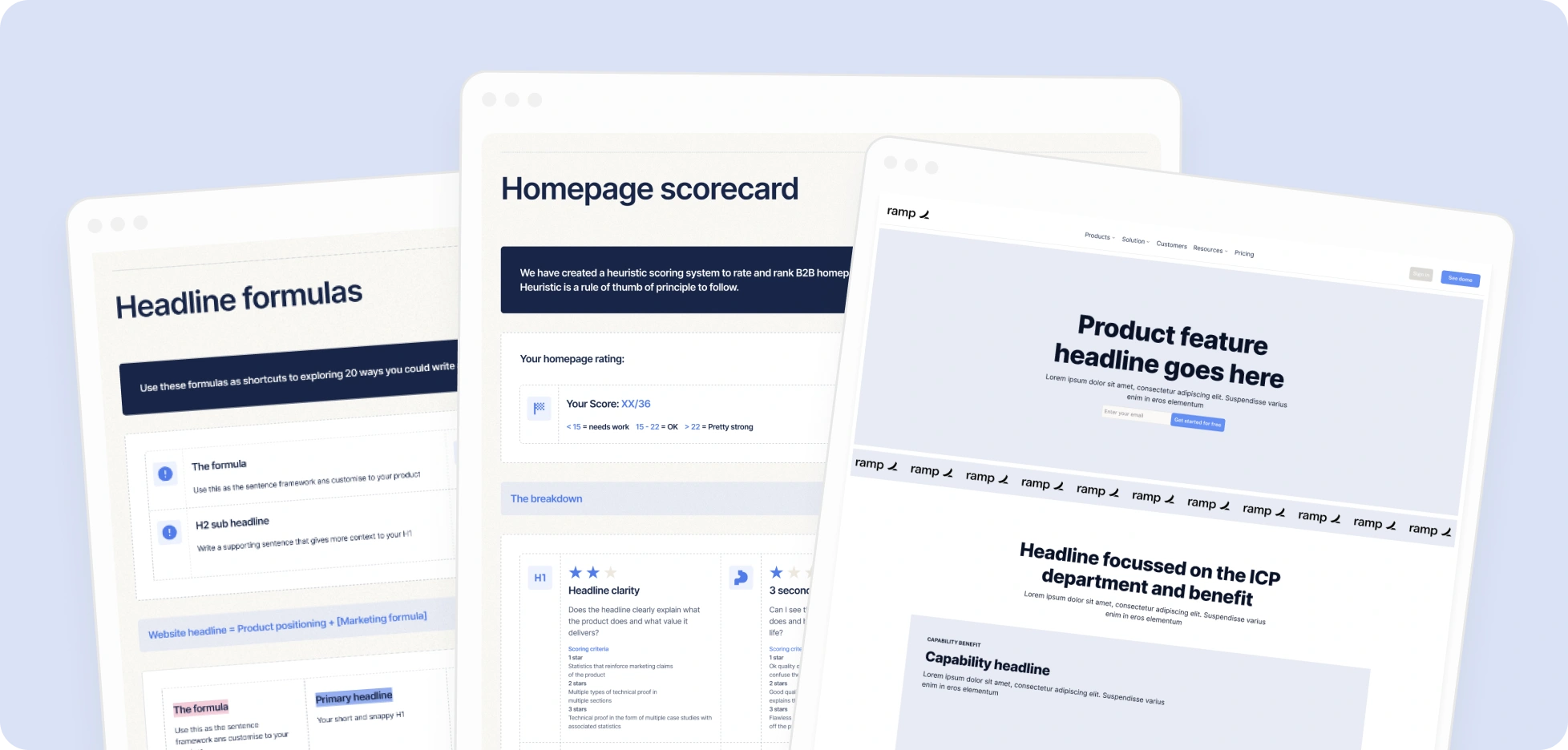 Headline formulas, homepage scorecard and homepage template previews