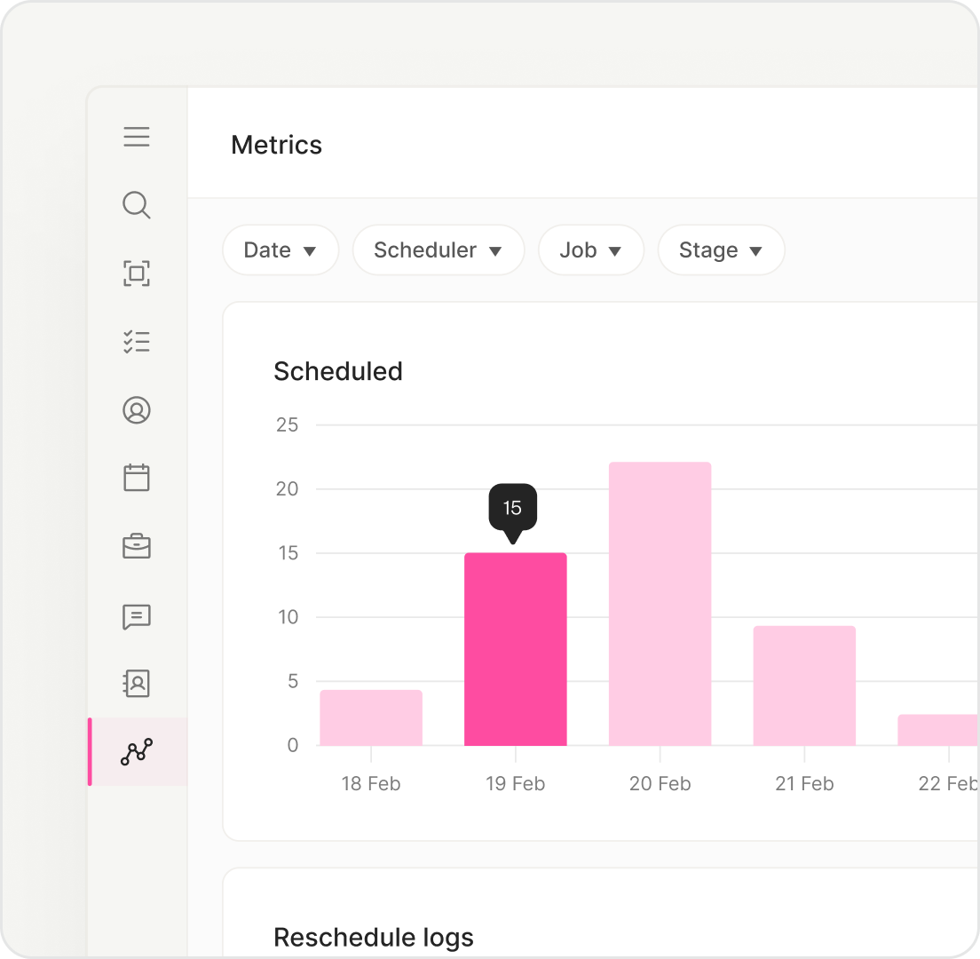 Representative product shot of the Modernloop interface