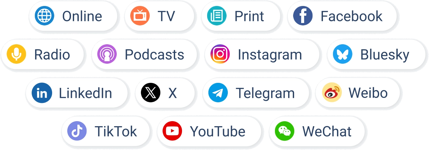 Truescope real-time by default