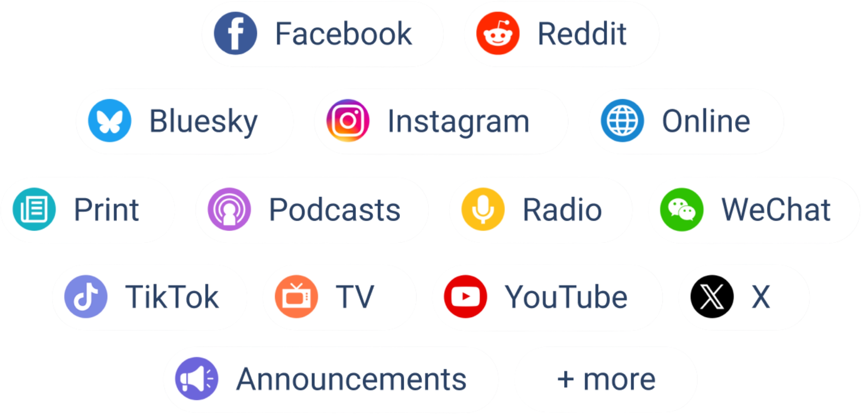 Truescope real-time by default