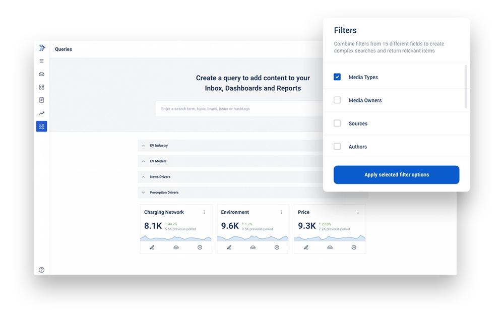Truescope Features Queries Relevance is king