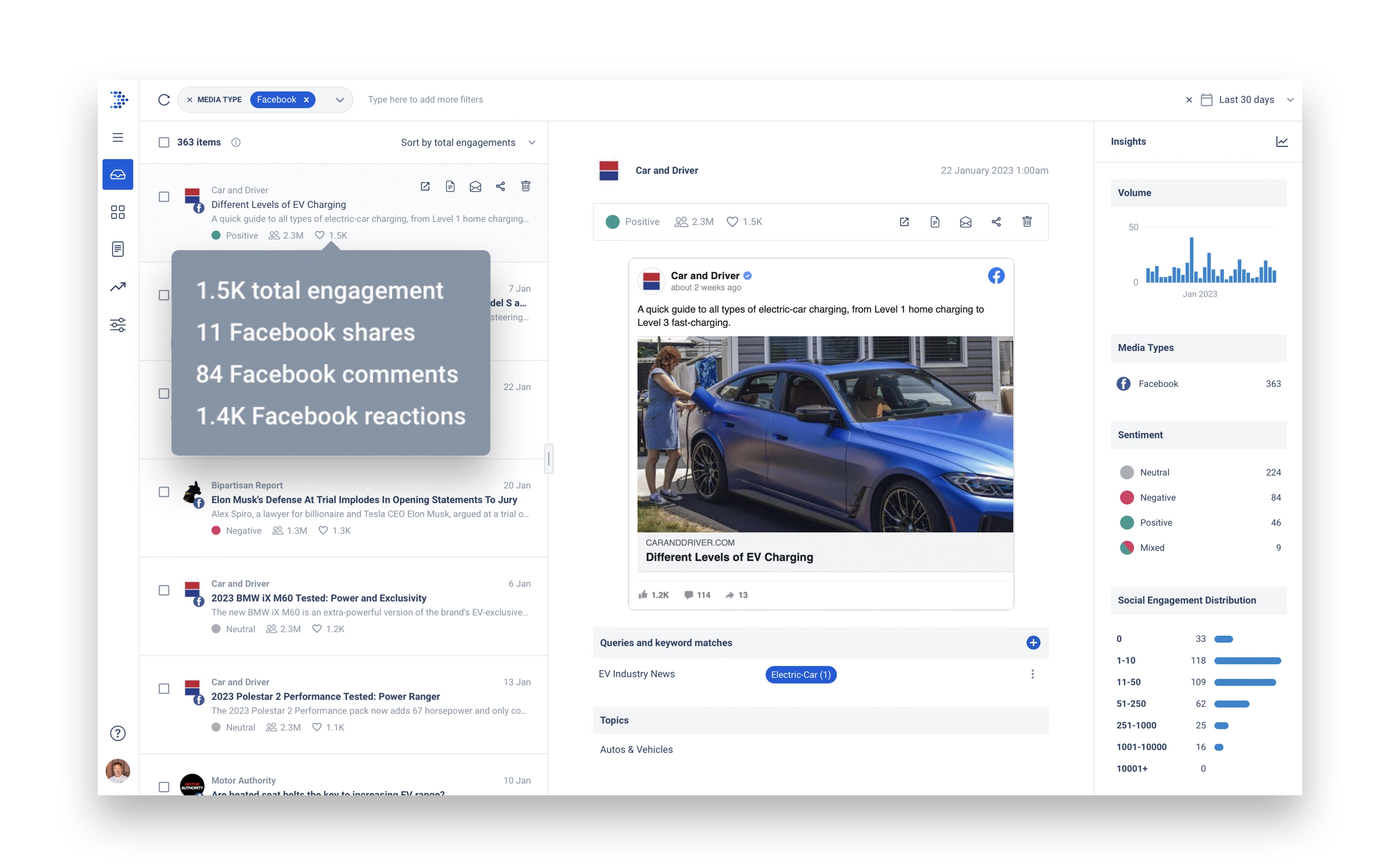 Truescope Features Media Items Your social impact