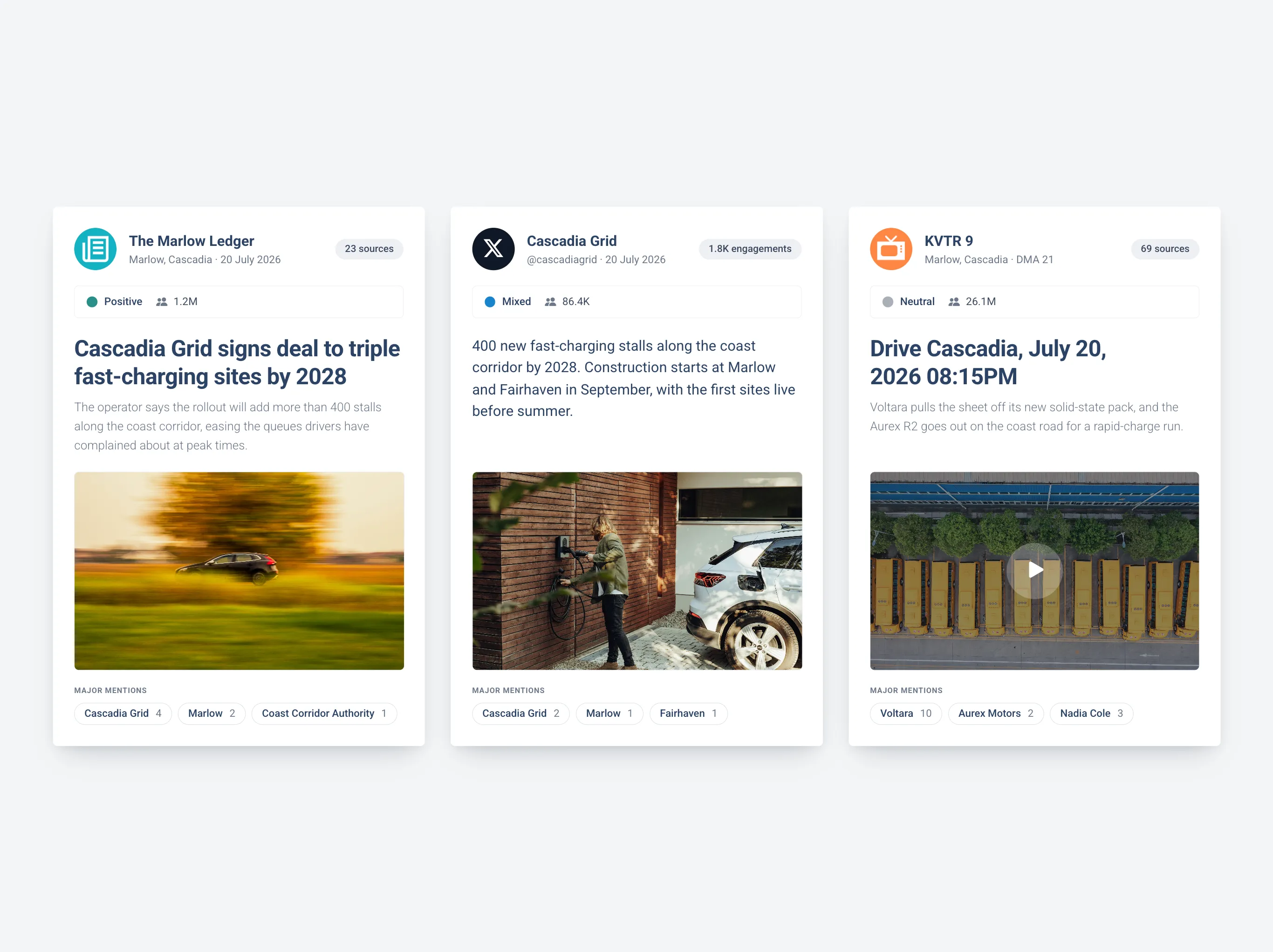 Truescope features media items
