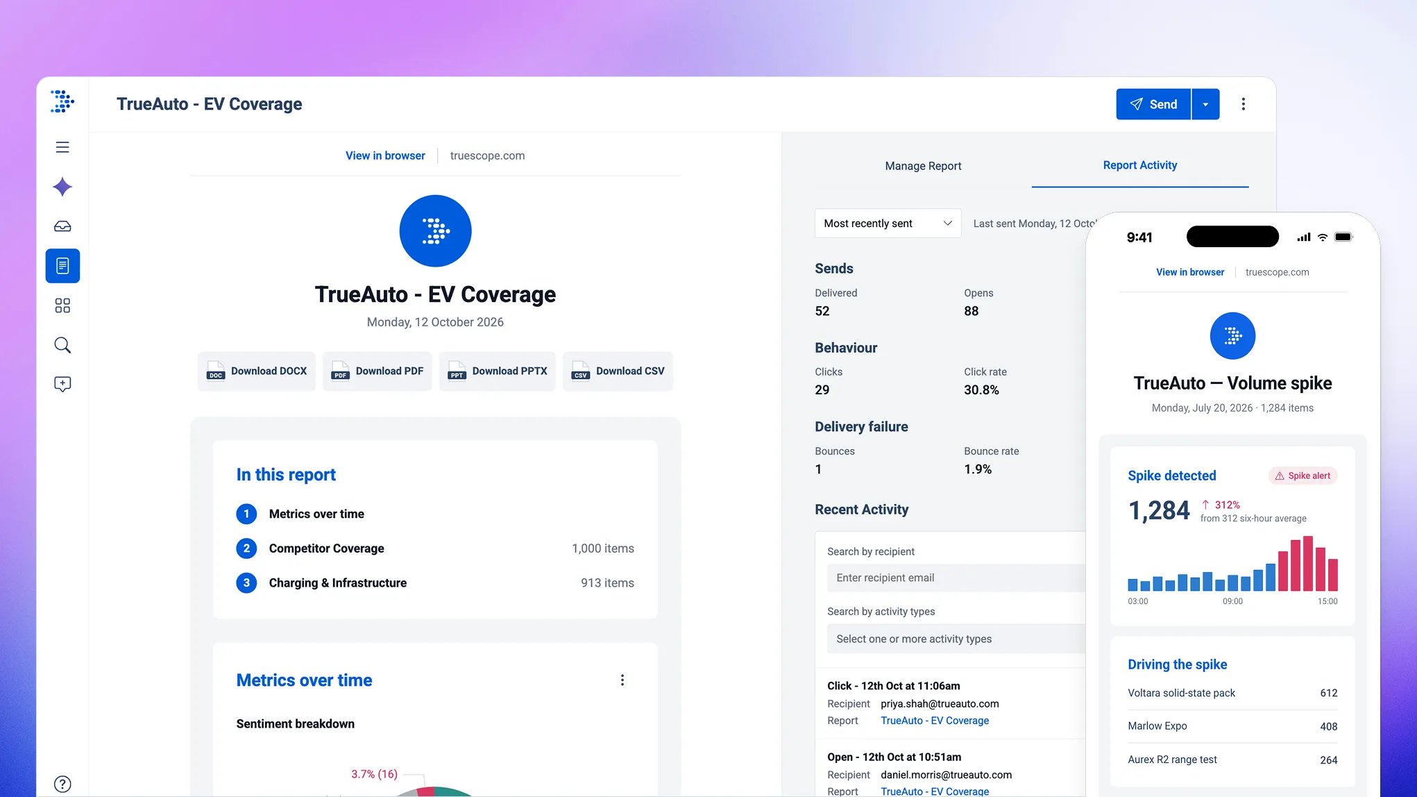 truescope hero reports