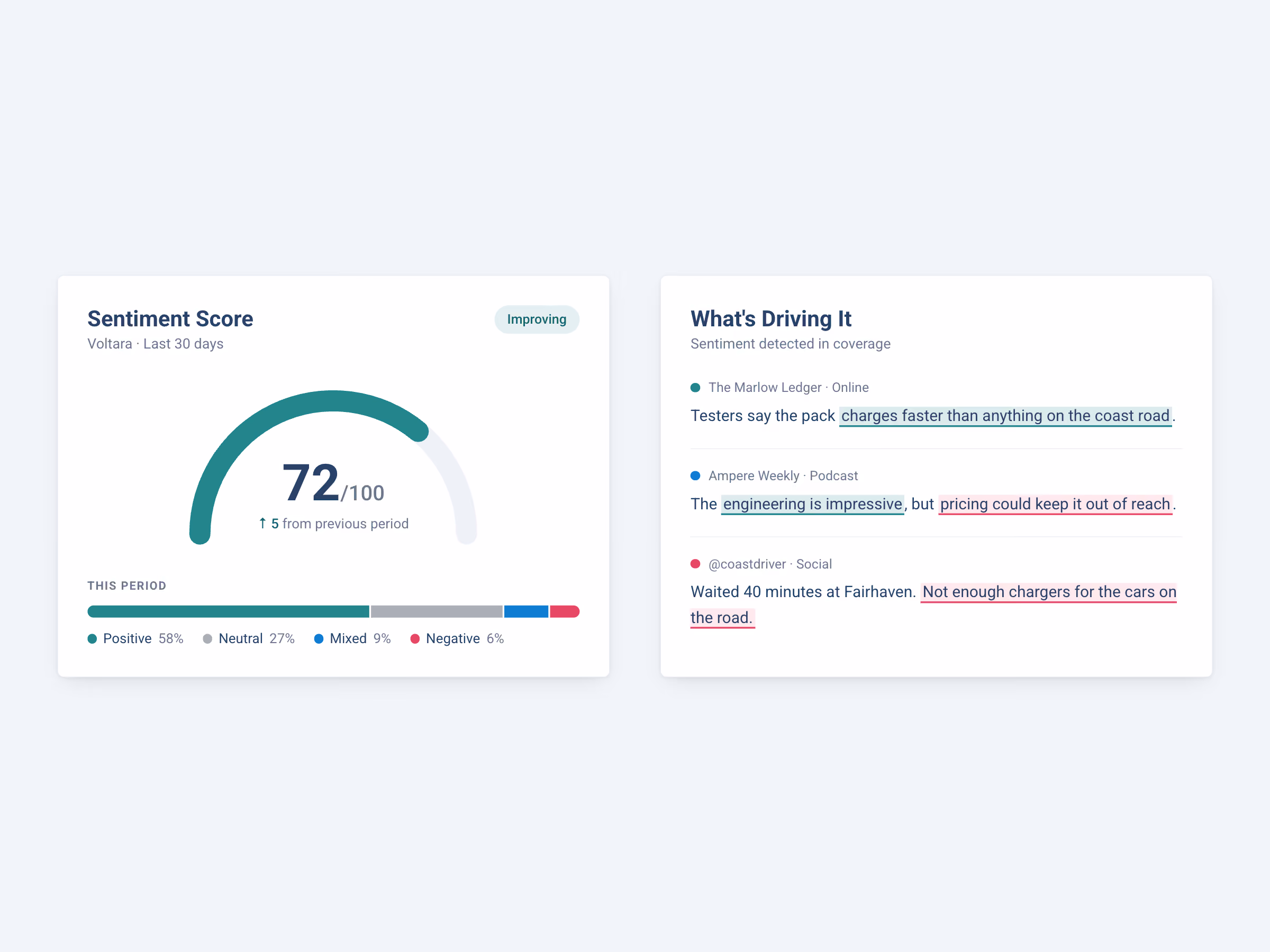 truescope solutions sentiment analysis