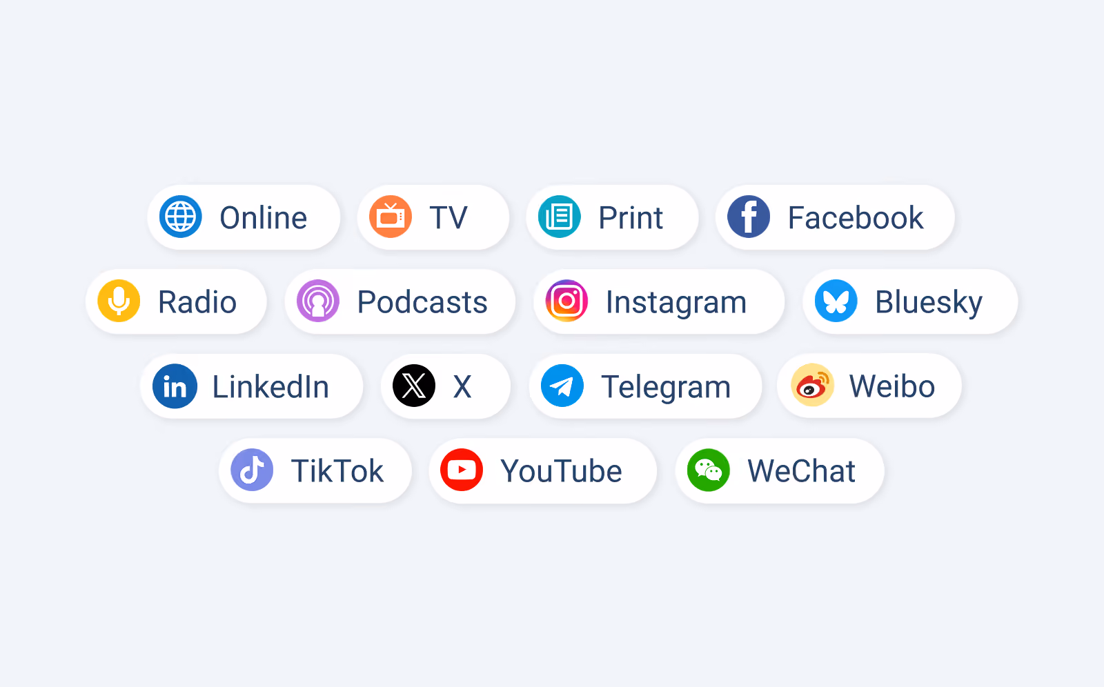 truescope use cases social media listening