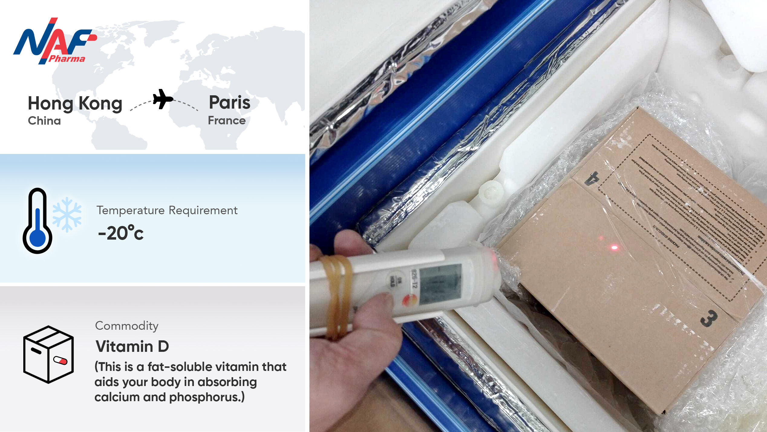 Vitamin D Shipment: Navigating IATA Regulations for Toxic Chemicals