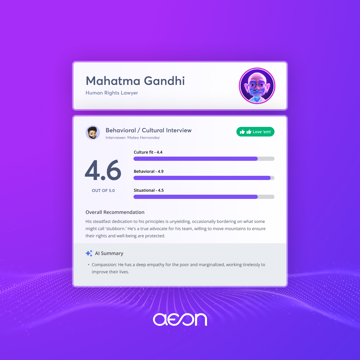 Mastering The Interview Scorecard: A Comprehensive Guide
