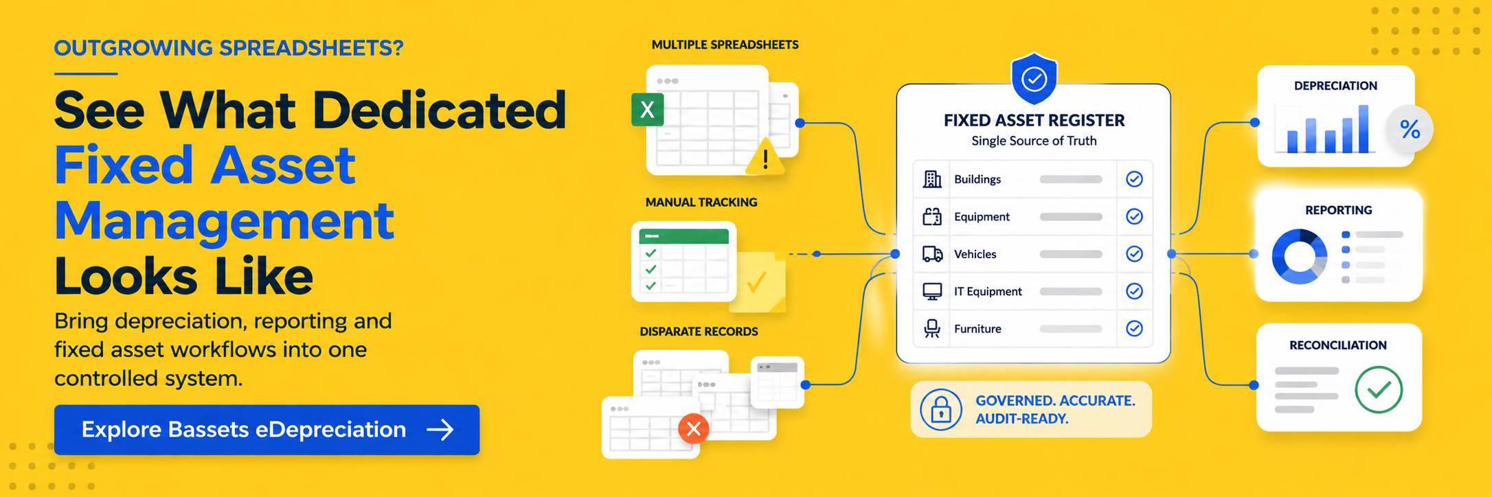 Free trial for Bassets Fixed Asset Management Software