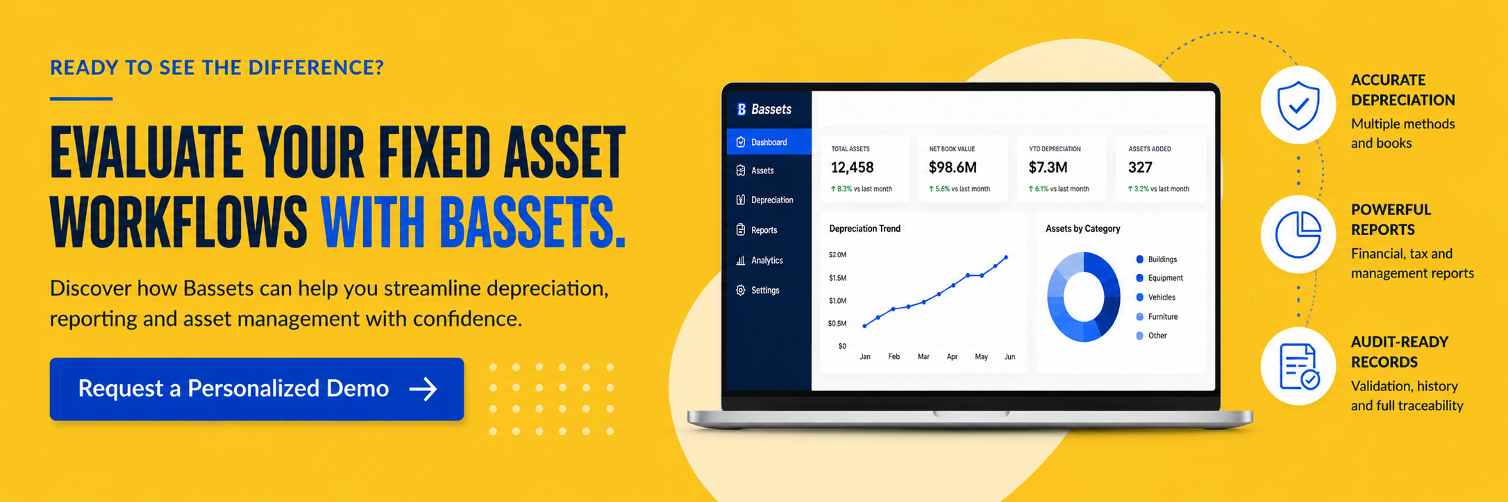 Bassets free personalized demo