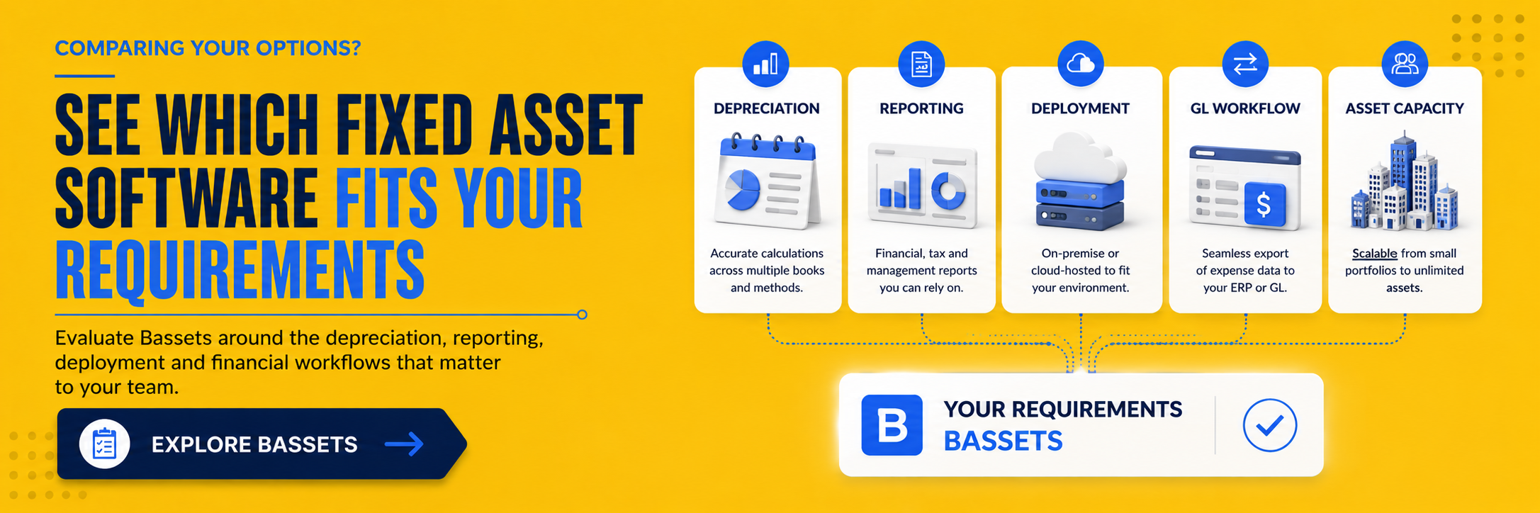 Evaluate Bassets for your fixed asset software requirements