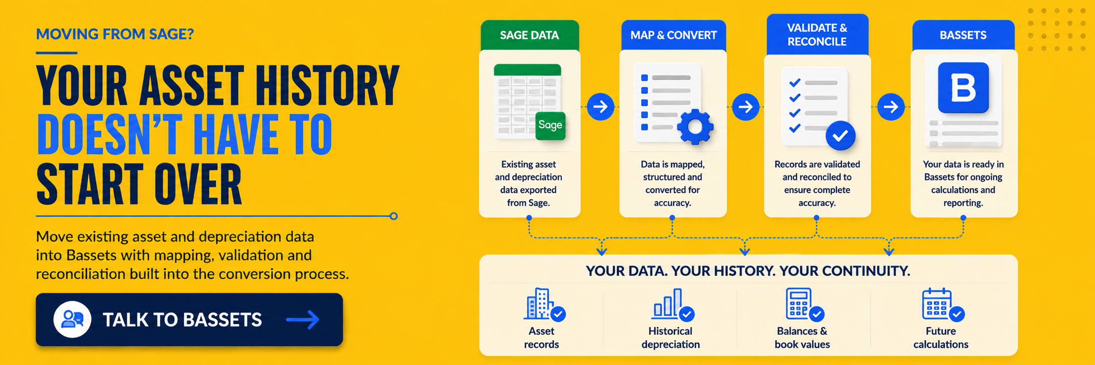 Migrate from Sage Fixed Assets to Bassets