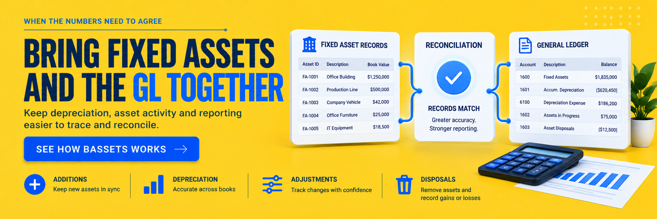 Bassets fixed asset and GL reconciliation