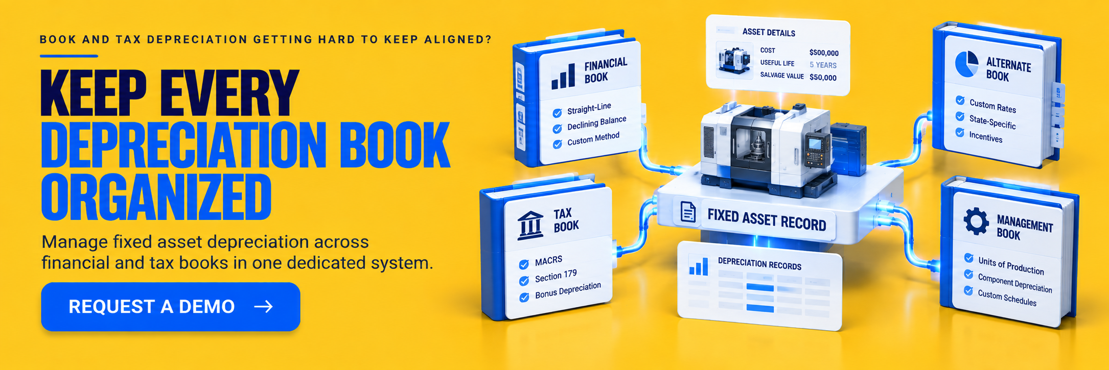 Fixed asset depreciation records organized across financial, tax, alternate, and management books