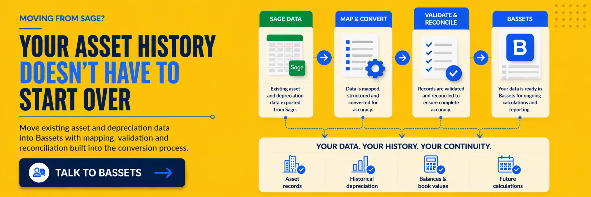 Migrate from Sage Fixed Assets to Bassets