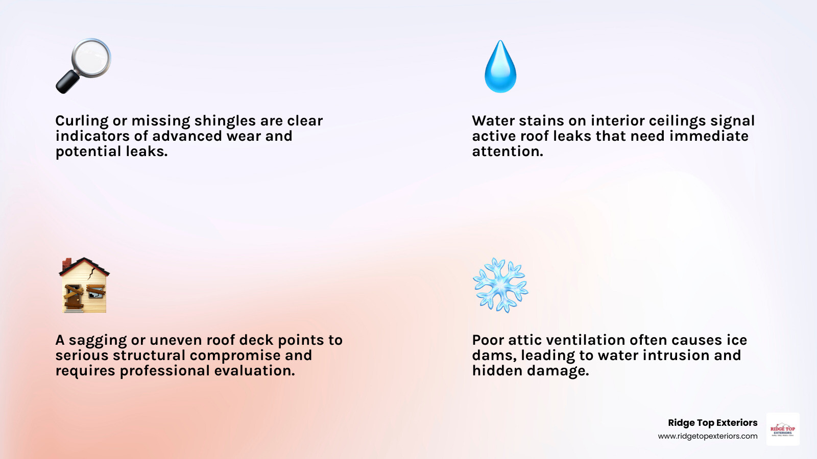 Infographic showing the 7 key warning signs your Madison roof needs professional inspection: curling or missing shingles, granule loss in gutters, water stains on interior ceilings, sagging or uneven roof deck, damaged or rusted flashing around chimneys and vents, dents on metal components after storms, and poor attic ventilation leading to ice dams - roofing madison wi infographic 4_facts_emoji_light-gradient