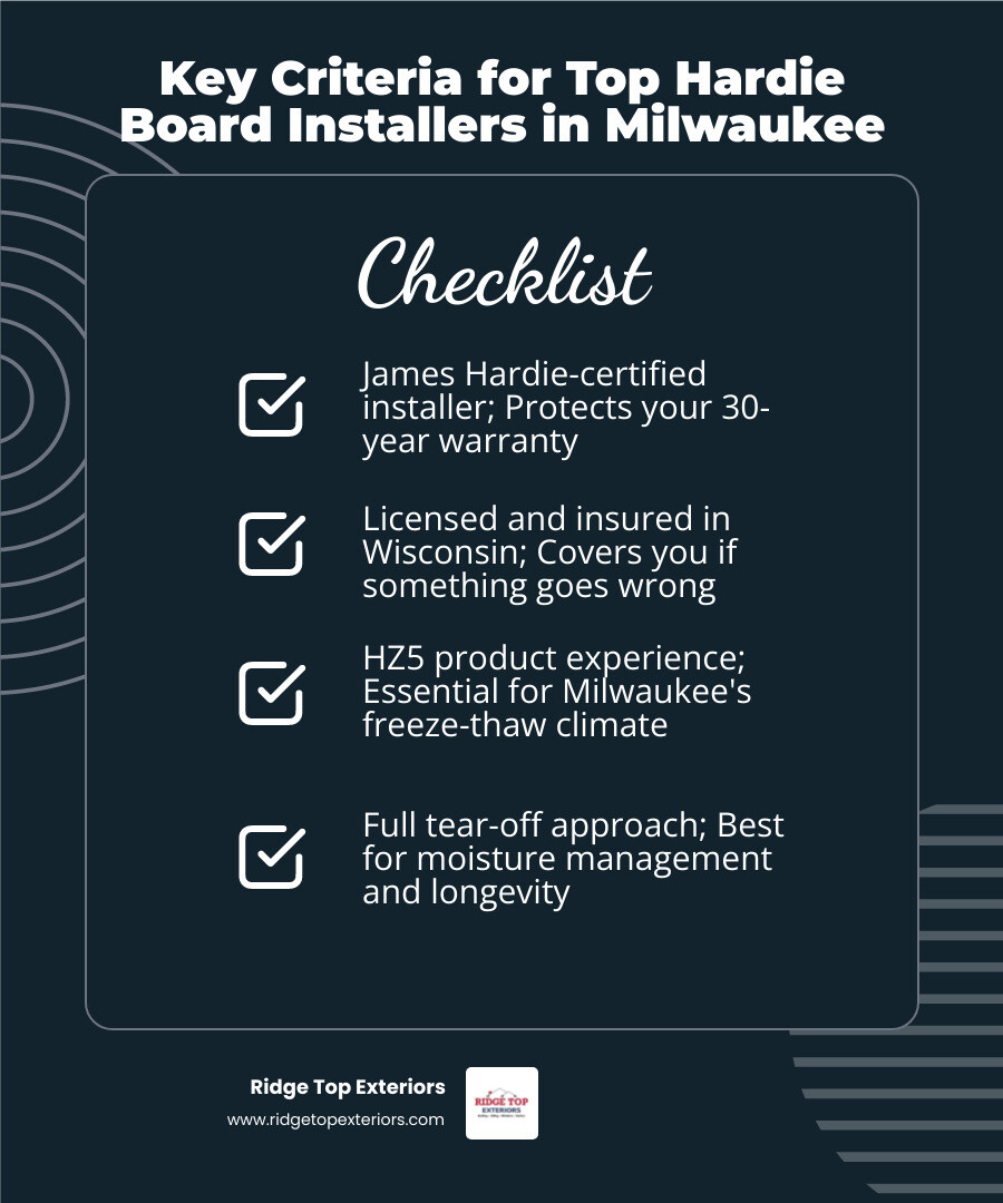 Infographic showing key criteria for choosing a Hardie board installer in Milwaukee: James Hardie certification badge, HZ5 climate zone map of Wisconsin, cost range breakdown by home size (small $14K-$18K, medium $24.5K-$31.5K, large $30.5K-$37.5K), warranty timeline of 30 years, installation timeline of 1-2 weeks, and checklist of contractor qualifications including licensed, insured, and certified, designed in white, red (#B20839), and navy (#0D224B) - Hardie board installation Milwaukee infographic checklist-dark-blue Infographic showing key criteria for choosing a Hardie board installer in Milwaukee: James Hardie certification badge, HZ5 climate zone map of Wisconsin, cost range breakdown by home size (small $14K-$18K, medium $24.5K-$31.5K, large $30.5K-$37.5K), warranty timeline of 30 years, installation timeline of 1-2 weeks, and checklist of contractor qualifications including licensed, insured, and certified, designed in white, red (#B20839), and navy (#0D224B) - Hardie board installation Milwaukee infographic checklist-dark-blue