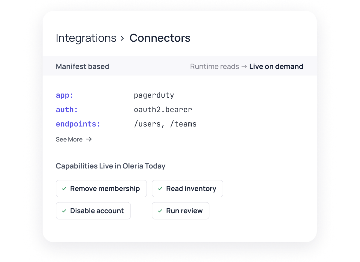 Coverage — Connector Chips