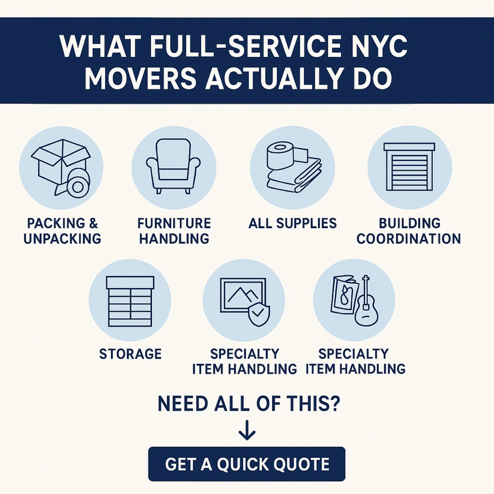 Full-service NYC moving checklist with included services