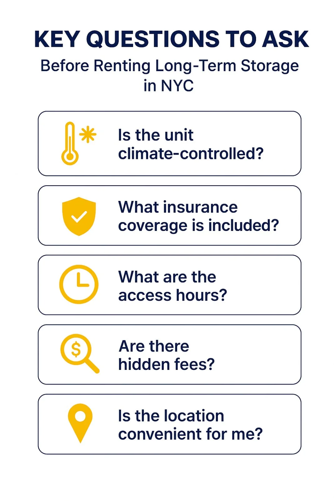 Infographic listing key questions to ask before renting long-term storage in NYC.