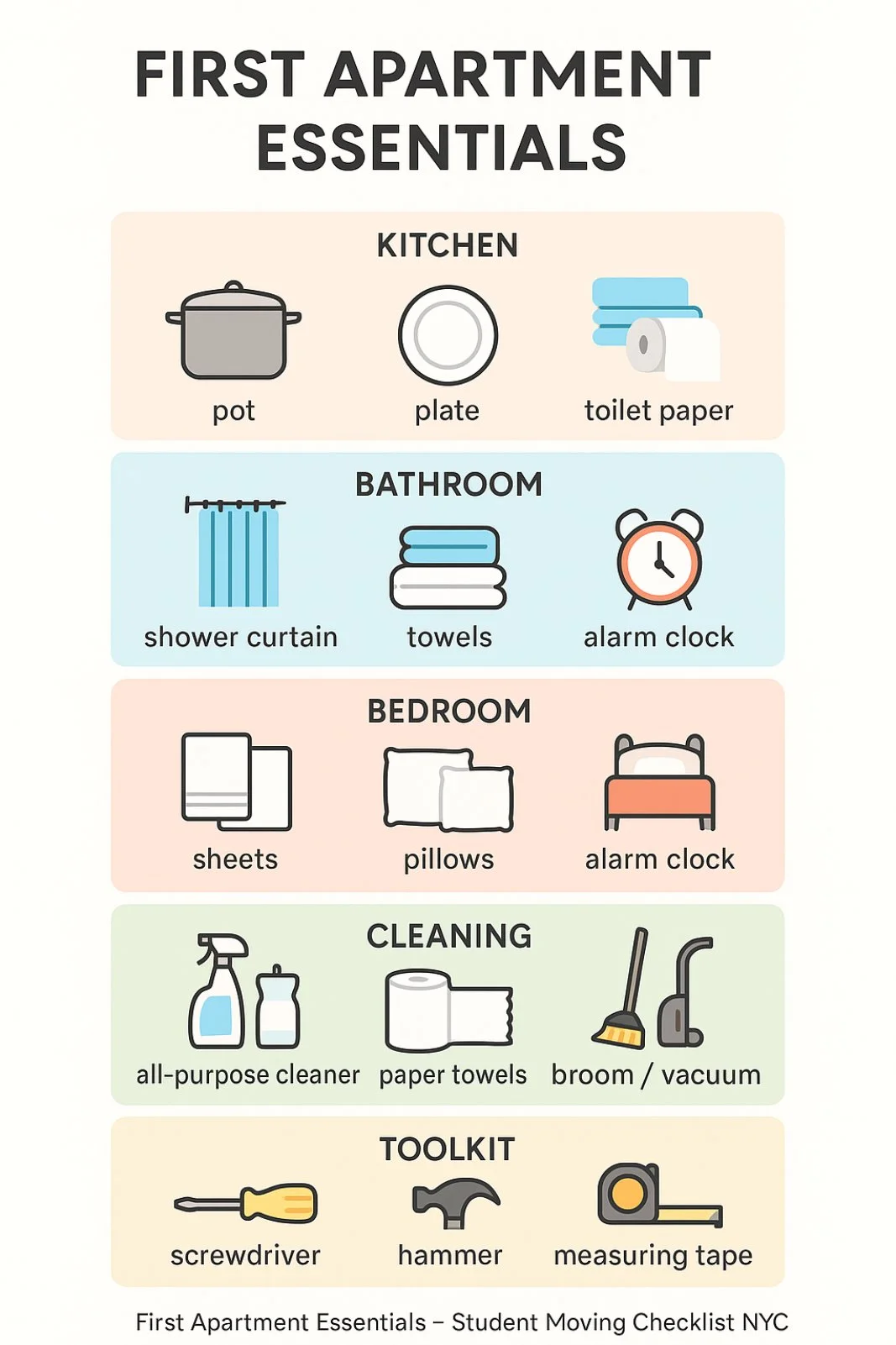 First apartment essentials list for students moving in New York City.