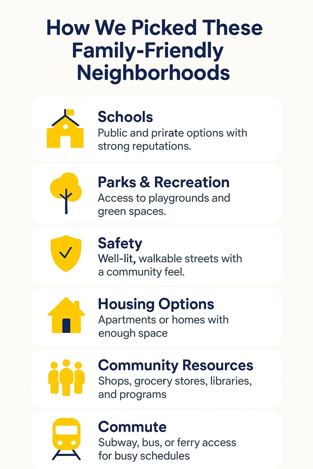 Infographic of criteria for choosing family-friendly NYC neighborhoods.