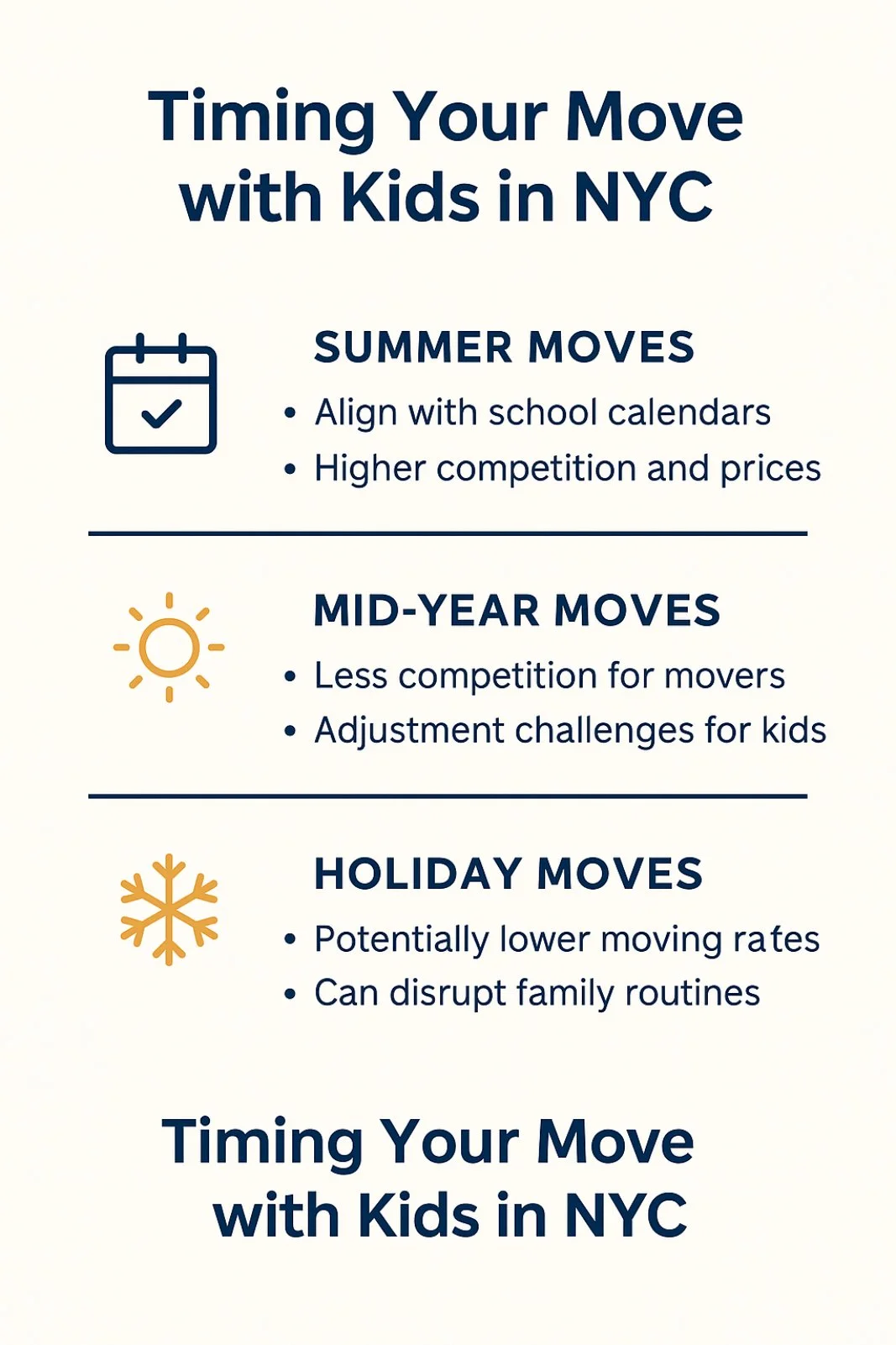 Timeline graphic showing best times to move with kids in NYC.