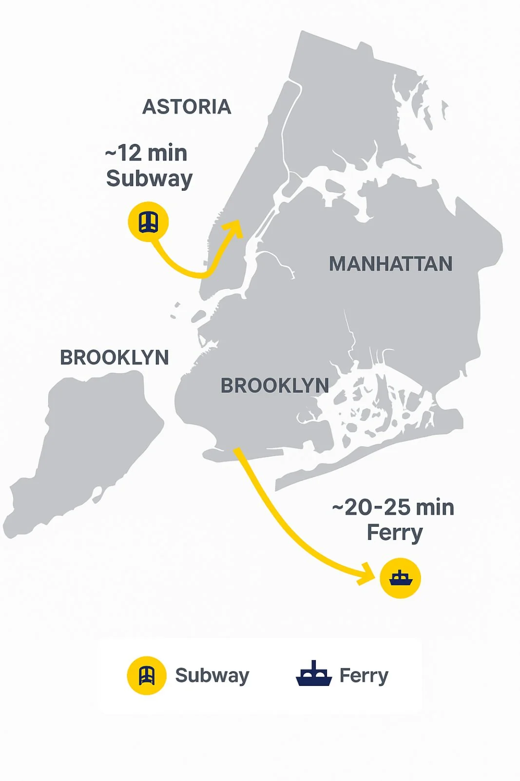 Map of NYC showing commute routes professionals use from outer boroughs to Manhattan.