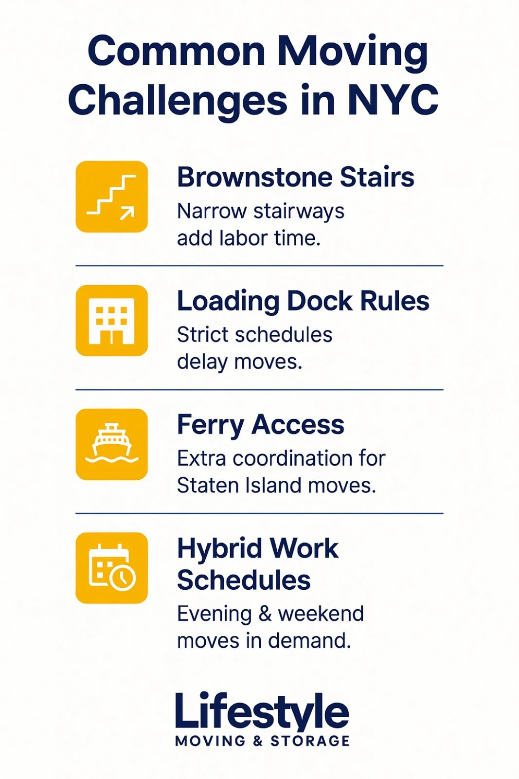 Challenges professionals face when relocating from Manhattan to outer boroughs.