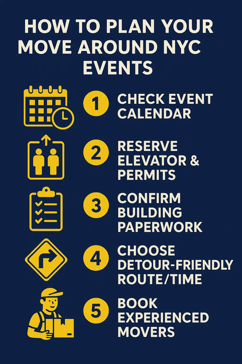 Infographic showing tips to plan moves around NYC events and closures.