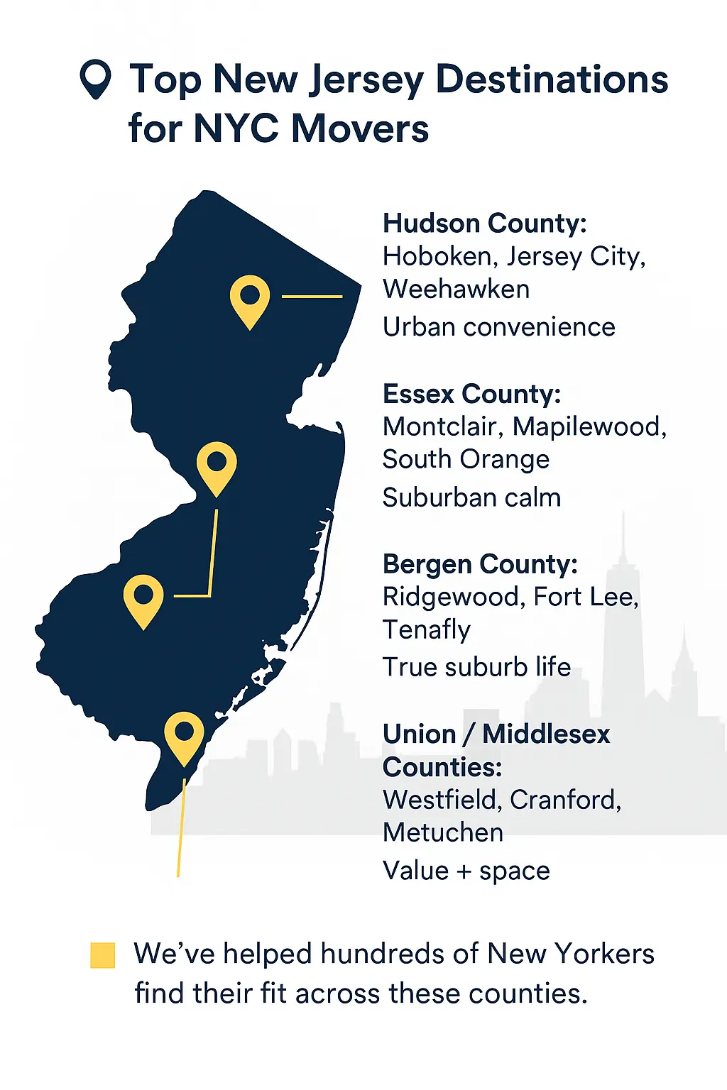 top nj neighbourhoods