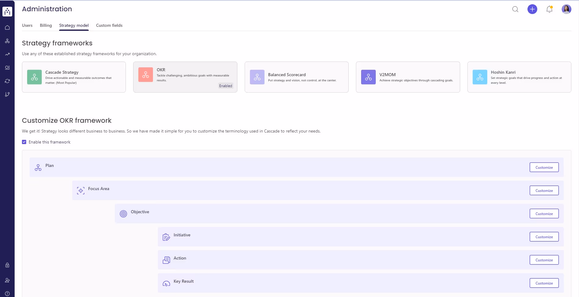okr framework at cascade