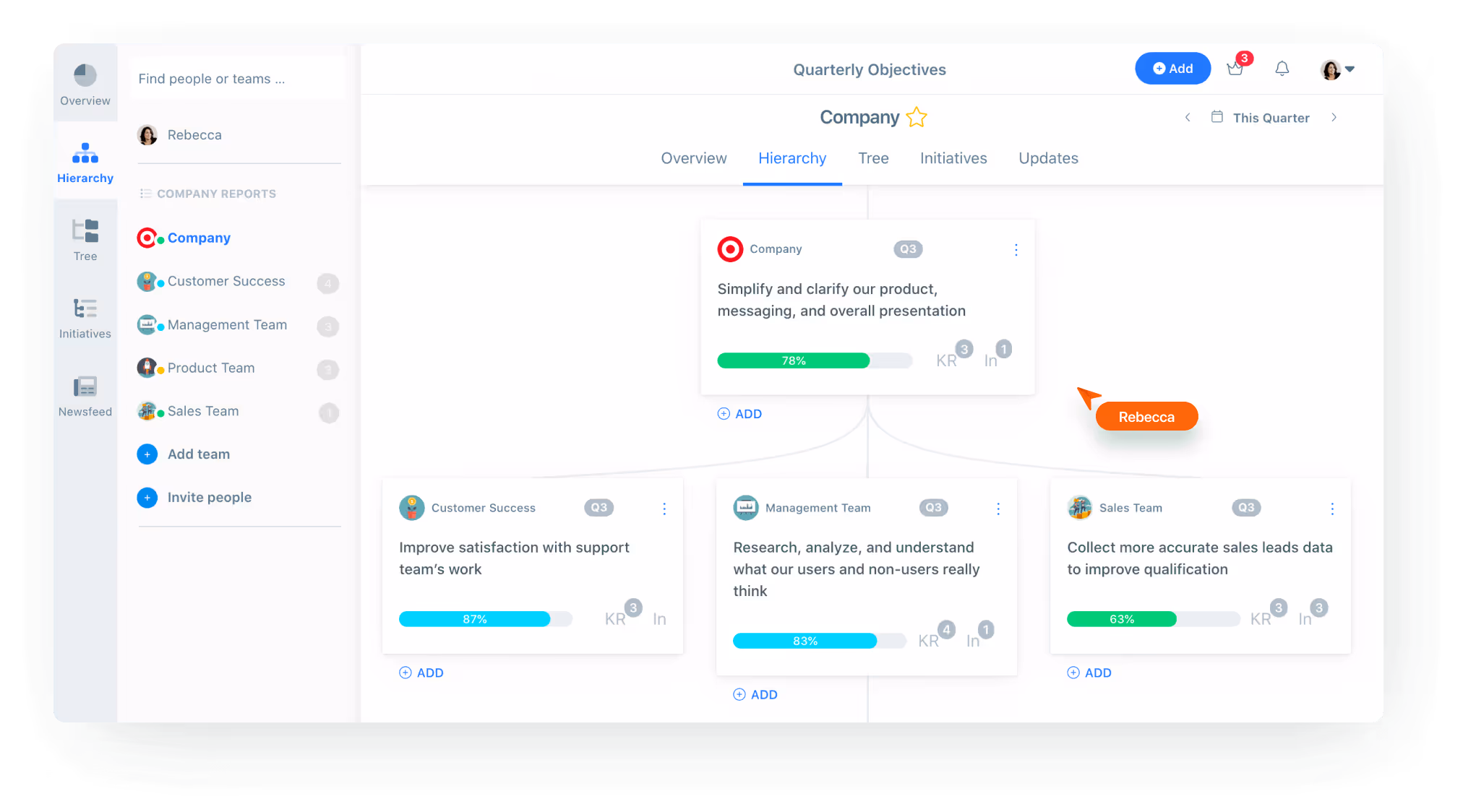 OKR-product-weekdone.com_-1 (1)