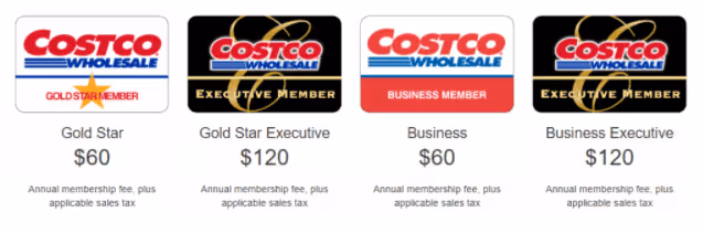 Costco membership costs