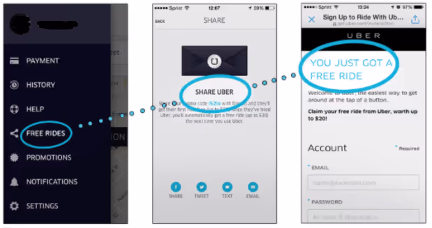 uber-referral-marketing-strategy