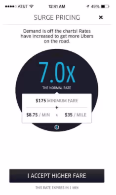 uber-surge-pricing-strategy
