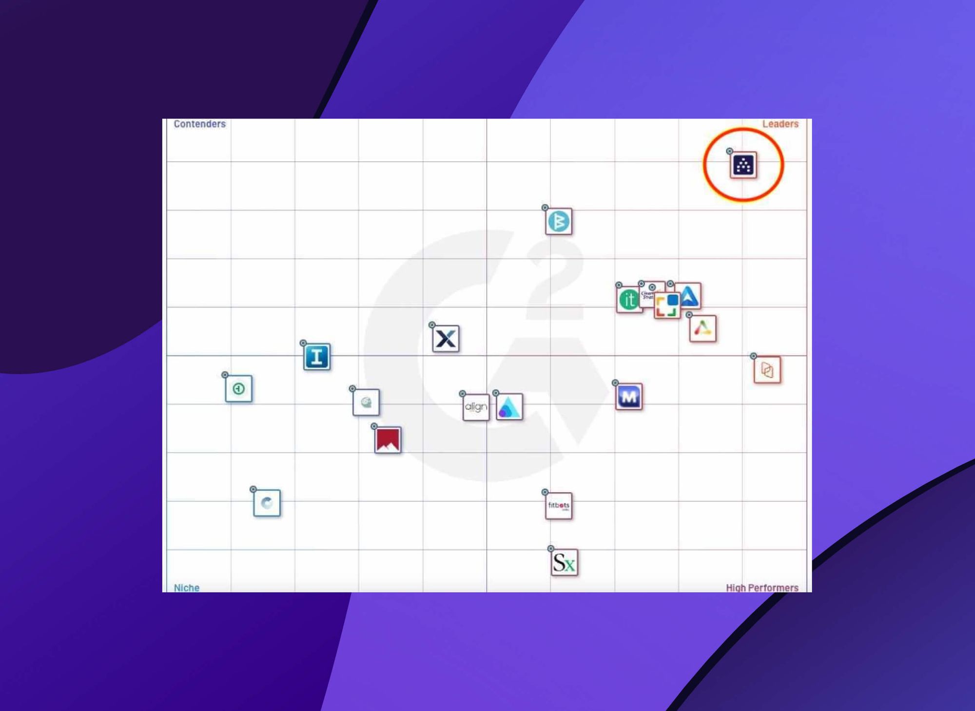 Change Management Software: 7 Different Options For Your Organization