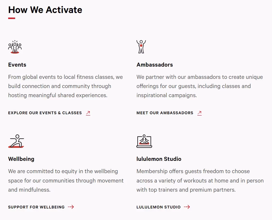 lululemon organizational strategy