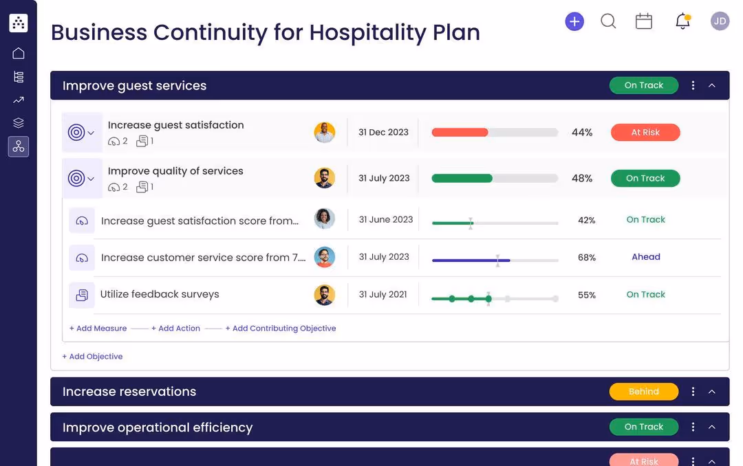 hospitality business continuity plan template in cascade strategy execution platform