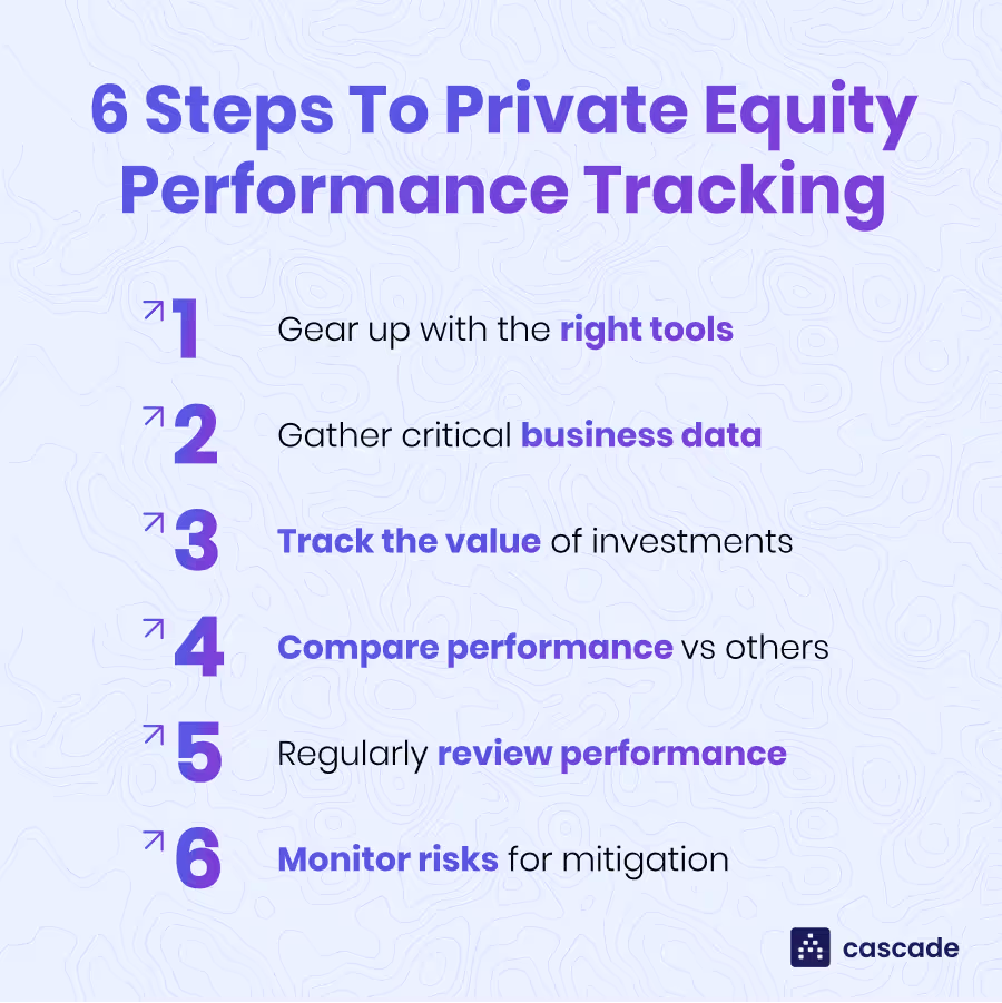6 steps to effective private equity performance tracking diagram cascade
