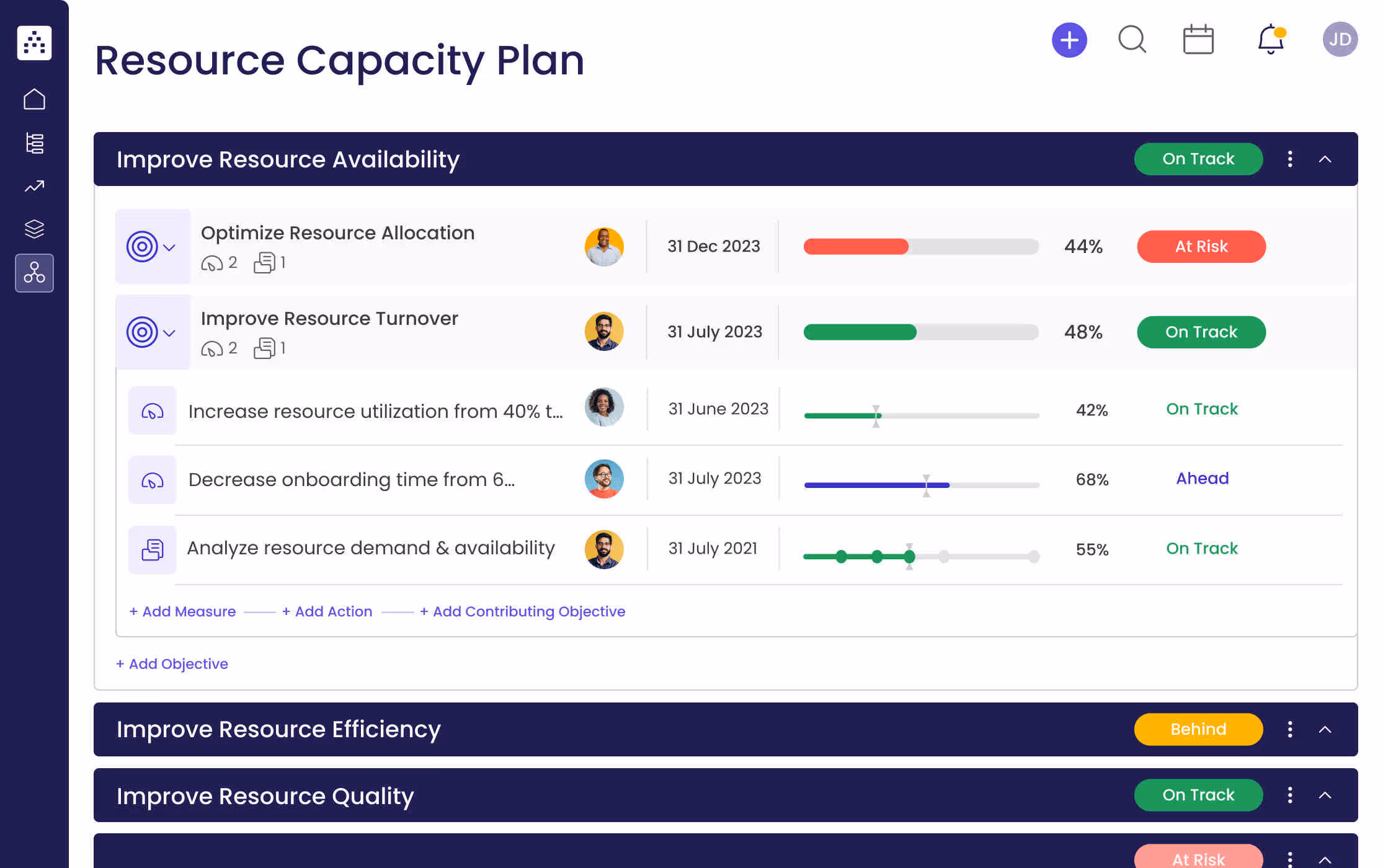 Resource Capacity Plan Template