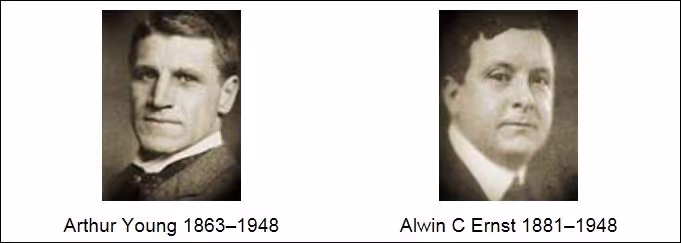 Digital Archives for Chartered Accountants: A History of Ernst & Young