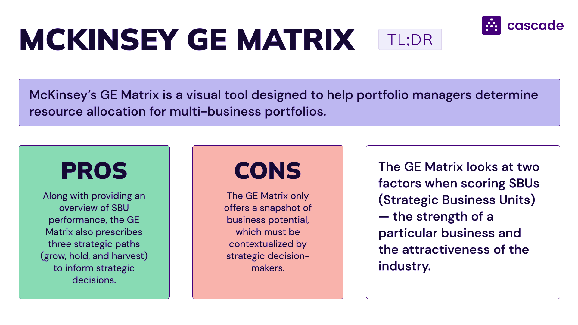 McKinsey GE Matrix: Importance & How To Use It (2025)