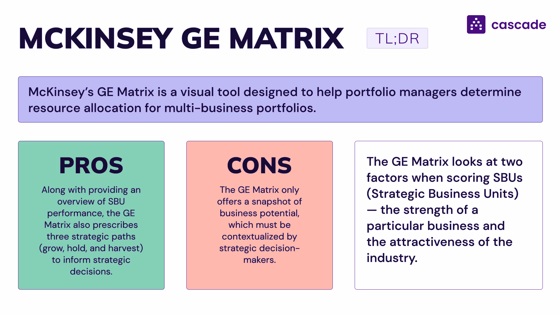 McKinsey GE Matrix one page summary: definition, pros, cons