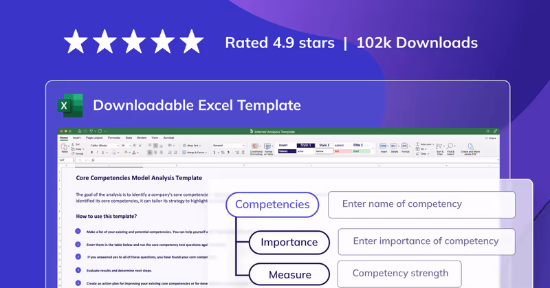 Free Internal Analysis Toolkit Excel format screenshot